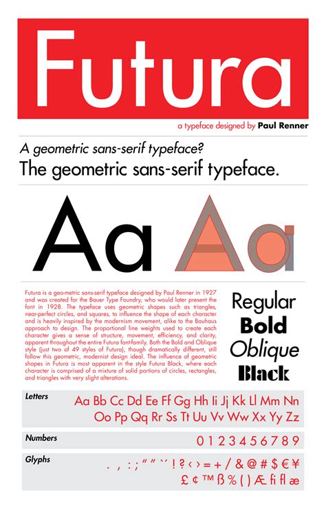 futura sans serif font.